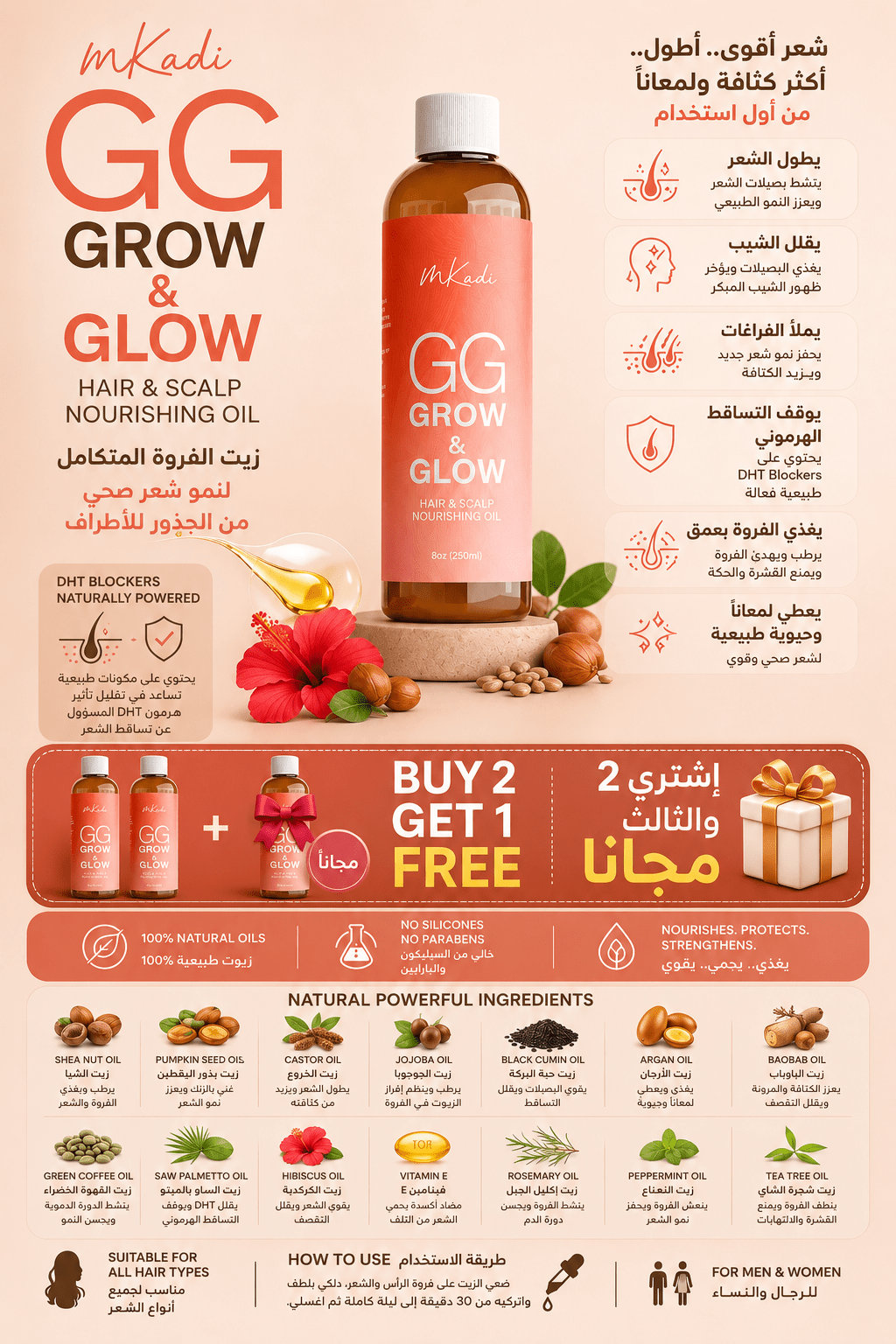 GG Oil Growth and Glow - MKADI